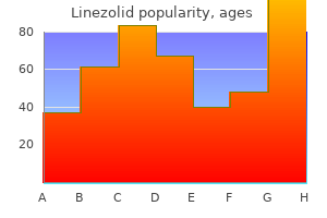 600 mg linezolid with mastercard