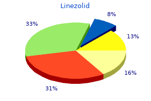 order generic linezolid on-line