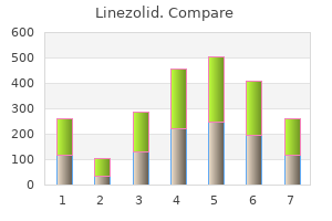 generic linezolid 600 mg overnight delivery