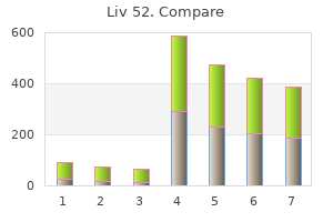 buy liv 52 canada