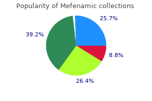 order generic mefenamic online