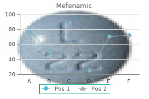 purchase mefenamic line
