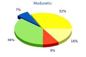 buy moduretic with a visa