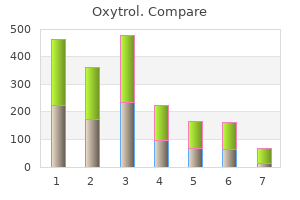 order oxytrol with paypal
