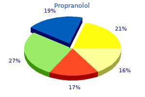 discount propranolol 40 mg