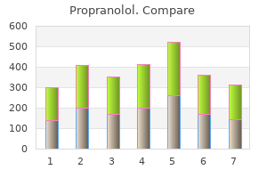 purchase propranolol 80mg otc