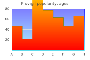 discount provigil 100 mg overnight delivery