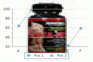 200mg provigil overnight delivery