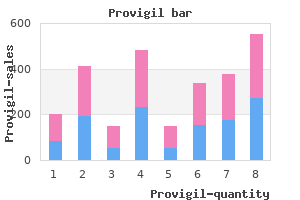 purchase provigil 100mg with mastercard