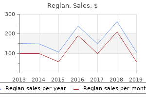 buy discount reglan 10mg on-line