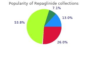 generic 2 mg repaglinide fast delivery