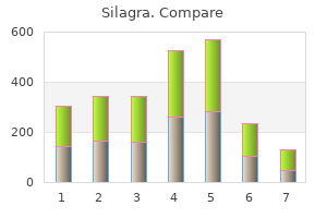 order silagra overnight delivery