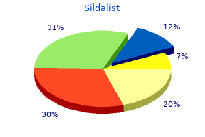 order 120 mg sildalist with mastercard