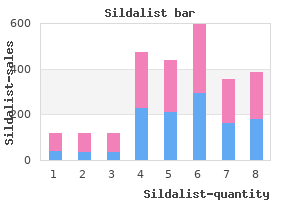 discount sildalist 120mg otc