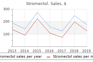 discount 3mg stromectol otc