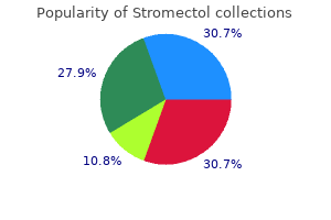 order discount stromectol online