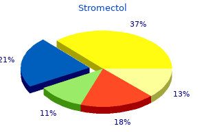 buy stromectol 6mg amex