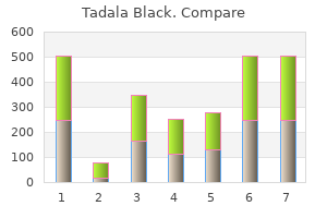 purchase tadala black 80mg on-line