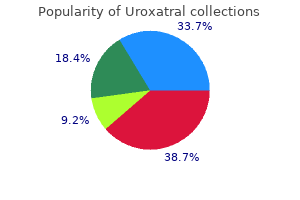 order uroxatral us