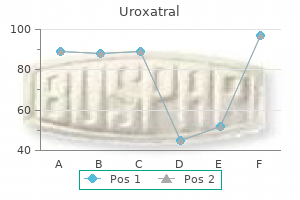 order uroxatral 10 mg overnight delivery