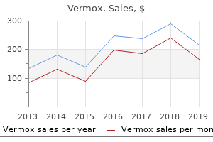 buy vermox 100mg free shipping