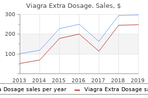 discount 200 mg viagra extra dosage with amex