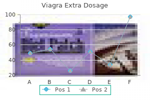 discount viagra extra dosage 130 mg visa