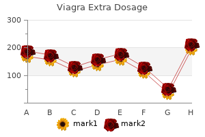 purchase viagra extra dosage with mastercard