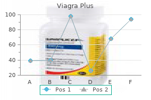 400 mg viagra plus fast delivery