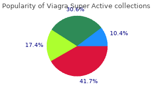 purchase 25mg viagra super active with amex