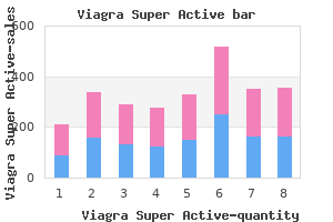 order viagra super active online pills