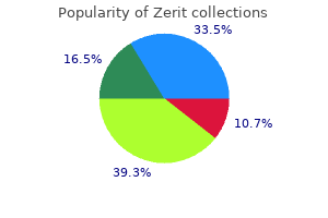 buy cheapest zerit and zerit