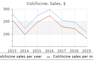 discount 0.5 mg colchicine fast delivery