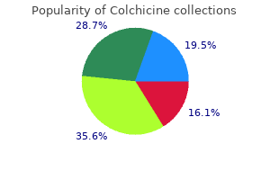 effective 0.5 mg colchicine
