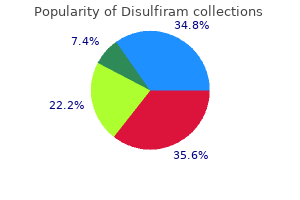 purchase disulfiram overnight delivery