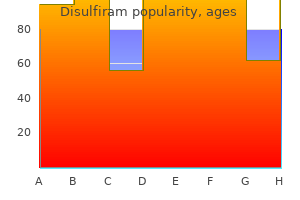 cheap disulfiram uk