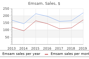 buy emsam us