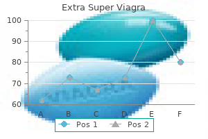 buy cheap extra super viagra 200 mg line