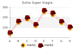 order extra super viagra now