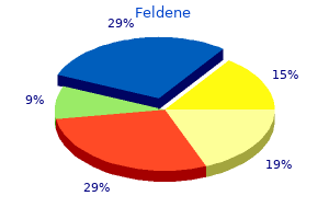 buy feldene with a visa