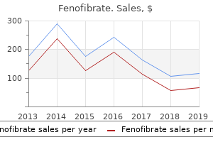 generic fenofibrate 160mg with mastercard