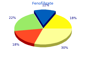order fenofibrate with a visa