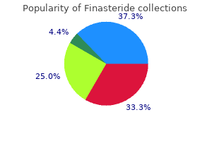 proven 5 mg finasteride