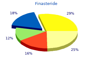 purchase finasteride line