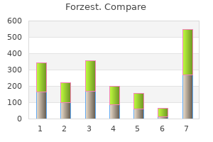 discount 20mg forzest mastercard