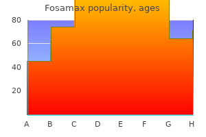 discount 70mg fosamax with amex