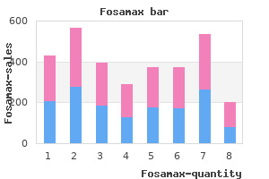 fosamax 35mg for sale
