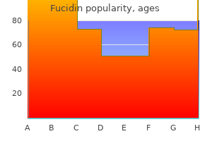 order fucidin 10 gm fast delivery