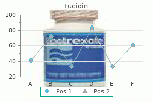 purchase cheapest fucidin