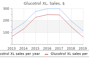 buy glucotrol xl 10 mg free shipping